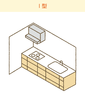 I型キッチン