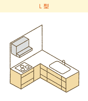 L型キッチン