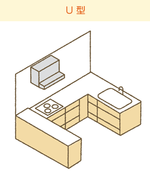 Ｕ型キッチン